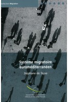 Système migratoire...
